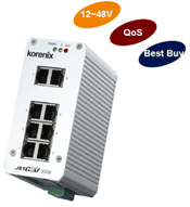 Korenix о��ͨ JetNet 3008f 8��С���Ͱ��׹�ҵ��̫�����˽�����
