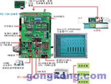 ע�ܻ�����Ӧ�÷���ʾ��ͼ